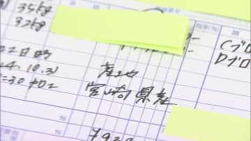ウソの産地証明提出…「宮崎県産」と偽り外国産鶏肉約200kgを給食センターに納品の疑い　食品販売会社社長ら逮捕　これまでに4万kg以上の産地偽装か