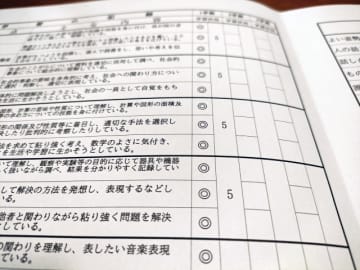 通知表に「見えない成長」も反映を、9割の保護者が非認知能力の可視化を期待　イー・ラーニング研究所調べ