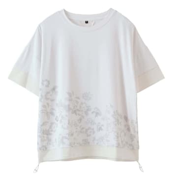 【ワークマン】暑い夏に大活躍「機能性トップス」
