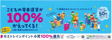 京王電鉄、夏休みに小児運賃100%ポイント還元
