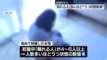 産後うつを減らすには？　妊娠中から頼れる人が4人必要
