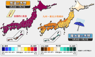 【1か月予報】夏空が広がり極端な高温も