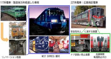 鉄道車両工場の現場に即戦力の外国人財がデビュー　日旅のニュービジネス「グローバル人財活用推進事業」とは？（大阪府吹田市）