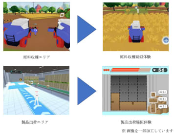 テックウェイ、リアルとバーチャルを融合した「ブルボン工場見学メタバース」を構築・提供