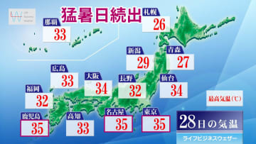 今日28日・明日29日の天気予報　夏空が広がり都心は今年初の猛暑日か？関東～沖縄は熱中症には厳重警戒を