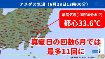 【今日も暑い！】都心は真夏日の6月の観測が11回目で回数が最多に！外出の時に行いたい熱中症対策3選