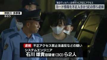 「東京ヴェルディ」サイトに不正アクセス…クレカ情報入手か　SEの男ら逮捕