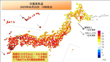 厳しい暑さ、全国１７地点で６月の最高気温の記録更新（１５時現在）