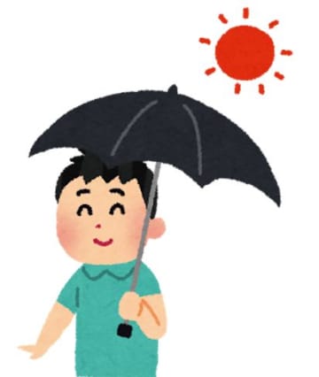 男性も暑さ対策として日傘を使用予定　暑さ対策予算が約二桁増　インテージ調べ