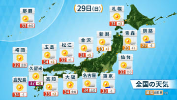 【不安定】29日(日)は西〜東日本で急な雷雨注意　来週は全国的に不安定　大規模雷雨のおそれも