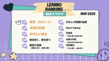 ユク・ソンジェ出演「鬼宮」が2か月連続で1位！　Lemino5月韓流・アジア人気ランキング