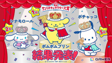第40回「2025年サンリオキャラクター大賞」はポムポムプリンが第1位に！2位はシナモロール、3位はポチャッコ