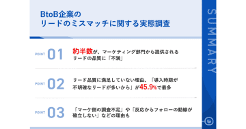 BtoB営業担当者の約半数が、マーケ部門から提供される「リードの品質」に不満／IDEATECH調査