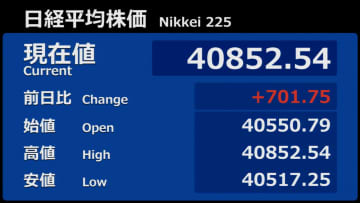 日経平均株価、一時4万800円超え　取引時間中の最高値更新