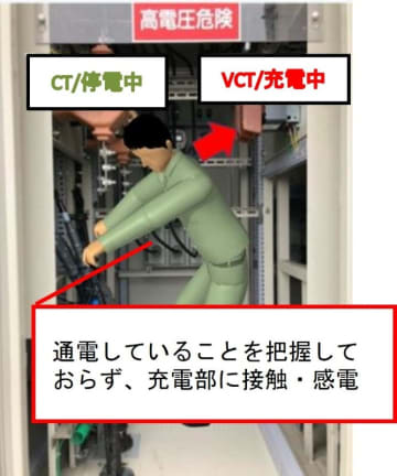 感電死亡事故の8割が危険箇所の“情報共有不足”に起因