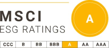 電通グループ、国際的なESG評価「MSCI ESG Ratings」で2年連続「A」評価