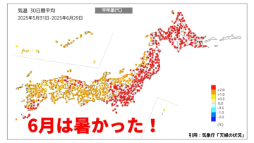 【気象予報士が解説】6月は暑かった！この先の暑さの見通しは？水不足の懸念は？