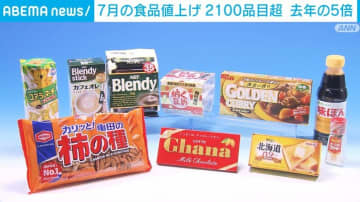 7月の食品値上げが2100品目超 1年前の5倍に大幅増加