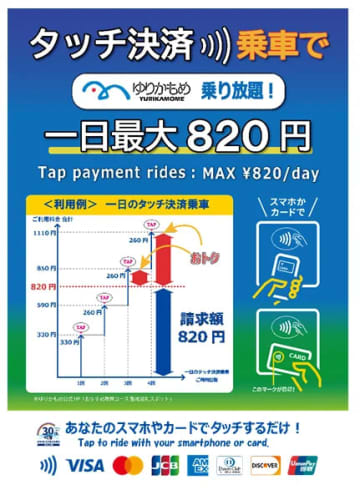 ゆりかもめ、タッチ決済乗車は1日何回乗っても最大820円に。紙の一日乗車券は廃止