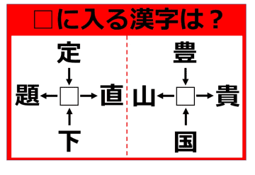 【漢字パズル】定□、□題、下□、□直　□に入る漢字を考えてみよう！
