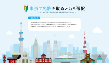 「自動車教習所」に対するイメージやリアルな教習体験のアンケート調査