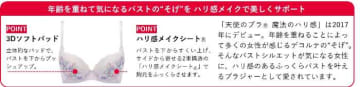 天使のブラⓇ新作「魔法のハリ感」で叶う凛とした私らしさ♡