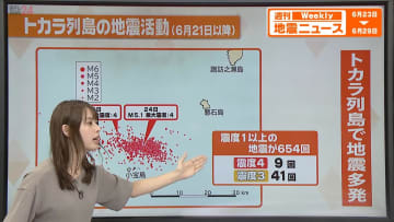 【解説】うわさ広まる“7月の大地震”“トカラの法則”との関連は？　トカラ列島で600回以上の地震　震度4多発