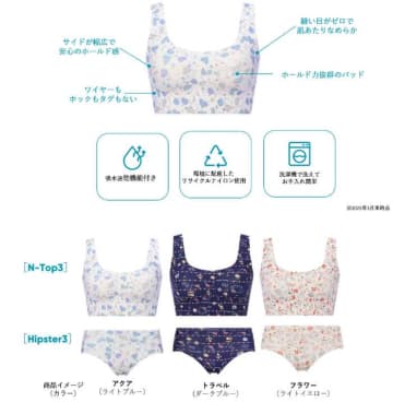 スロギーとハローキティが夢のコラボ！大人可愛い夏の新作ランジェリー
