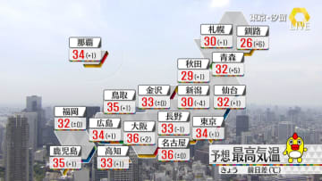 【天気】全国的に真夏のような暑さ　関東甲信で局地的大雨に注意