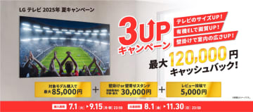 LG有機ELテレビ購入で最大12万円キャッシュバックするキャンペーン