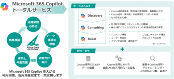 アルティウスリンク、Copilotの導入から活用高度化までを一貫で支援するサービスを提供