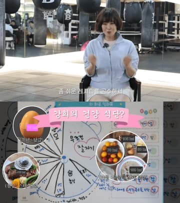 48歳女優チェ・ガンヒ、体脂肪を7.7％減らした秘訣は？“食事制限”の大切さを身をもって体験