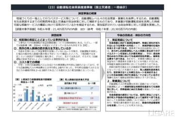 財務省、自動運転社会実装推進事業など28件の予算執行調査結果公表