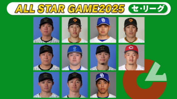 【球宴】セ・リーグファン投票最終結果　森下翔太が得票数で両リーグトップ　阪神勢最多5人　岡林勇希が最後に中日同僚を大逆転で3位　ヤクルトが唯一選出なし