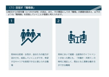 若年女性の都市部への流出踏まえ「職場改革ガイドブック」策定　内閣府