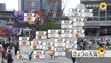 【天気】ところどころで激しい雷雨　局地的な大雨に警戒