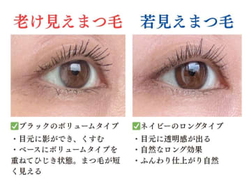 40・50代の目元が老けて見えるのはマスカラのせい？オバ見えマスカラの特徴