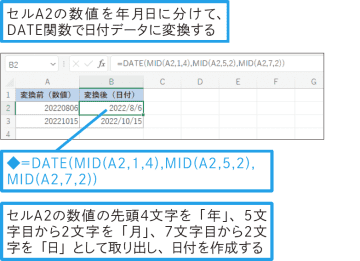 【Excel Q&A】日付を表す数字の並びから日付データを作成したい