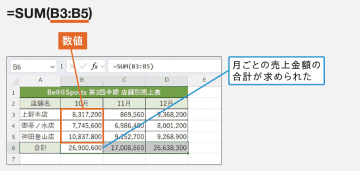 SUM関数 - 数値を合計する