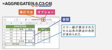 AGGREGATE関数 - さまざまな集計値、順位や分位数を求める