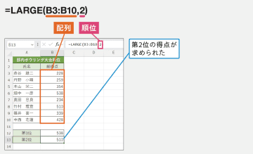 LARGE - 大きいほうから何番目かの値を求める