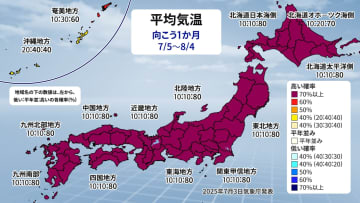 厳しい暑さ長引く　東・西日本の日本海側を中心に少雨　気象庁1か月予報