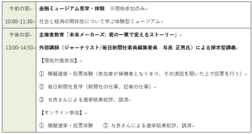 第一学院高等学校、現場のプロから学ぶキャリアの新しい視点を広げる「夢授業」を2025年7月11日(金)に開催
