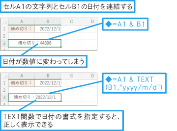 【Excel Q&A】日付を文字列と組み合わせると数値に変わってしまう