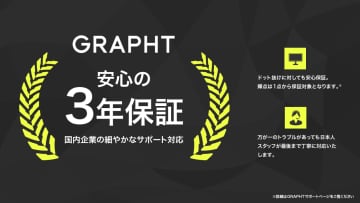 GRAPHT、ゲーミングモニターの保証期間を最大3年に延長。過去に購入した全てのユーザーも対象に