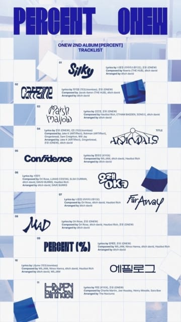 SHINee オンユ、2ndフルアルバム「PERCENT」トラックリスト＆アートスポイラーを公開
