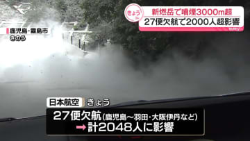 新燃岳で多量の噴煙…飛行機の運航に影響
