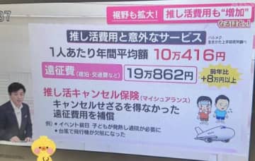 時代が、ついにオタクに追いついた…。“推し活キャンセル保険”という革命的サービスに「需要しかない」とSNS騒然