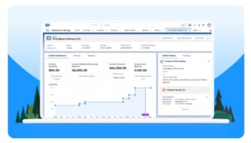 Salesforceが日本市場で「Revenue Cloud」の提供を開始、AI活用で収益ライフサイクルの変革を支援