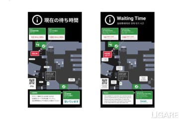 JR上野駅でAIカメラを活用した混雑緩和目指す、バカンが実証実施